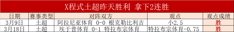 大乐透期号,专家推荐,猎隼质合分,网球捷报网,网球赛事比分,网球比赛数据,网球赛事资讯,网球比赛平台