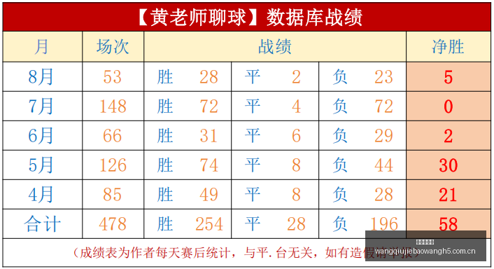 瑞典国家队,约克雷斯表,现亮眼,网球捷报网,网球赛事比分,网球比赛数据,网球赛事资讯,网球比赛平台