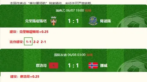 深度：布伦瑞克五星焦点，早场独领风骚的冷门解析